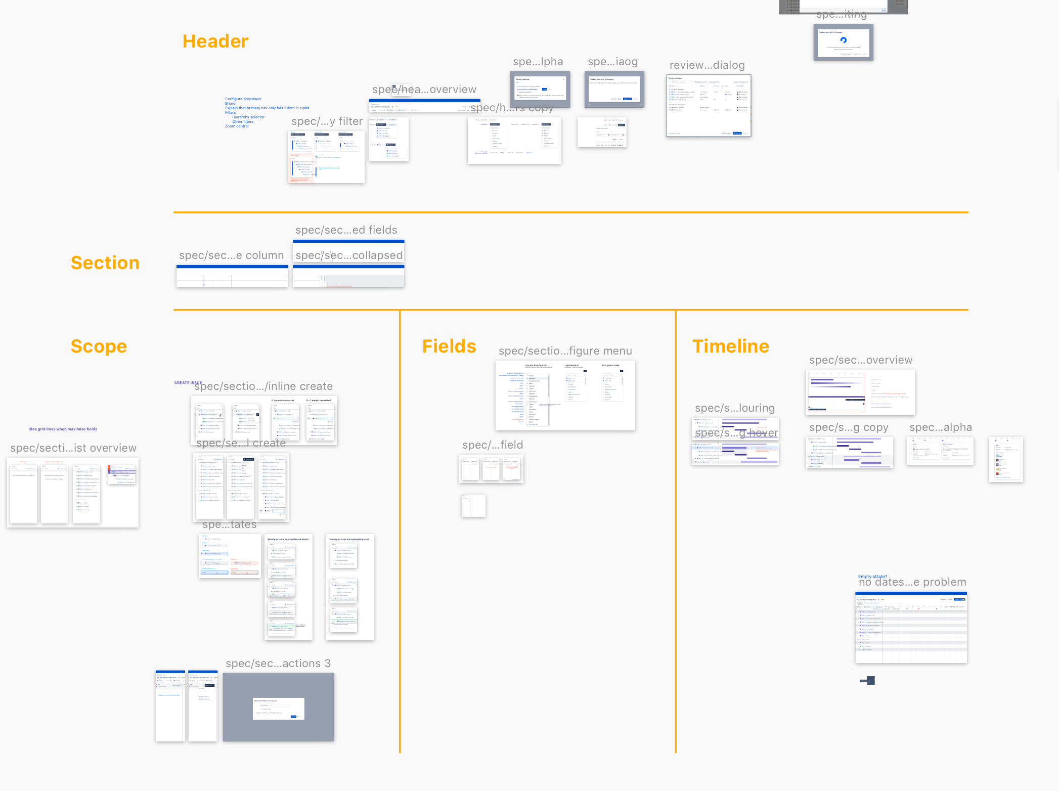 A screenshot of a sketch design file that shows the many parts of the application